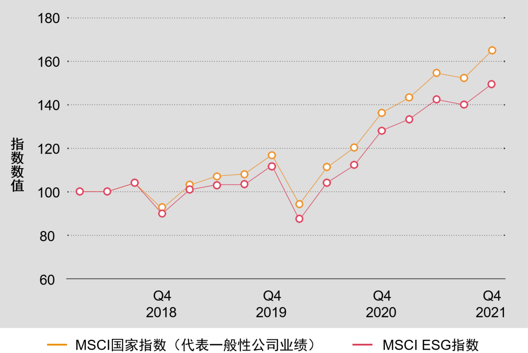 全球礦業(yè)轉(zhuǎn)型加速，財務業(yè)績亮眼