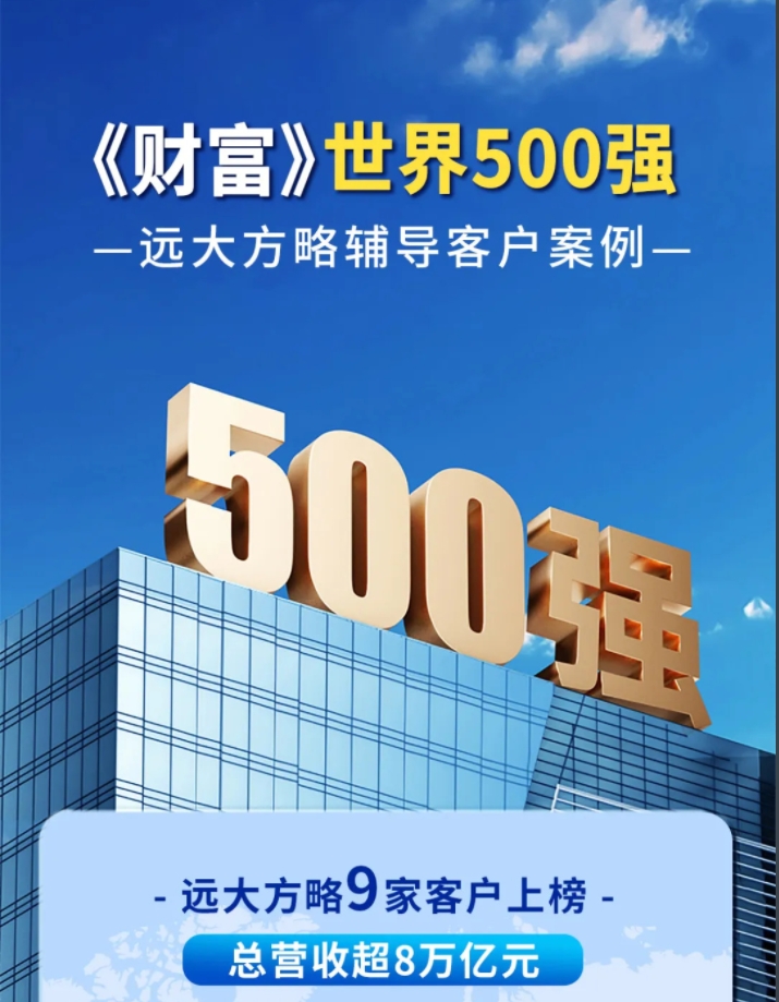 客戶(hù)案例 | 遠(yuǎn)大方略世界500強(qiáng)客戶(hù)9家，總營(yíng)收超8萬(wàn)億！